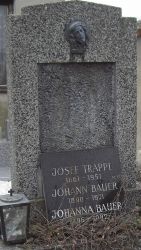 Trappl; Bauer