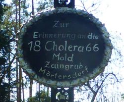 Cholera; Mold; Zaingrub; Mörtersdorf