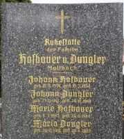 Dungler; Hofbauer