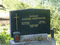 Kaspar; Köffinger
