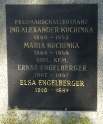 Kuchinka; Engelberger