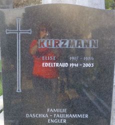 Kurzmann; Daschka; Faulhammer; Engler