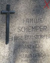 Lenz; Etzelsdorfer; Schemper