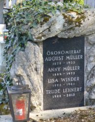 Müller; Winder; Lehnert