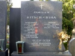 Ritsch; Riha; Peter; Staudner