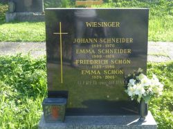 Wiesinger; Schneider; Schön