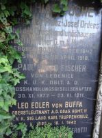 Poche; Fischer von Ledenice; ; von Buffa; Baldaseroni-Cerutti geb. von Buffa