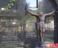 Schreier; Korherr; Schreier geb. Wagner
