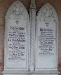Schüller; Hellersberg; Auer