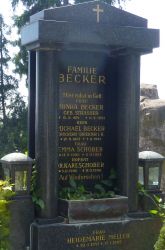 Becker; Strasser; Schober; Meller