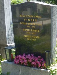Pinder; Hofmeister