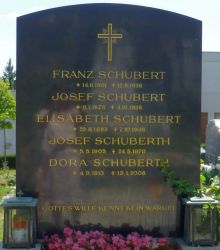 Schubert; Schuberth