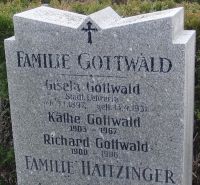 Gottwald; Haitzinger