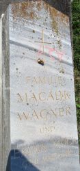Macaljk; Wagner; Mück