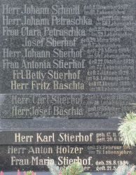 Schmitt; Petraschka; Stierhof; Baschta; Holzer