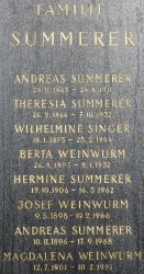 Summerer; Singer; Weinwurm