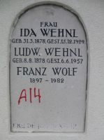 Wehnl; Wolf