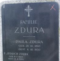 Zdura