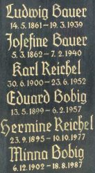 Bauer; Reichel; Bobig