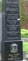 Wagner; Scheiner; Weigert