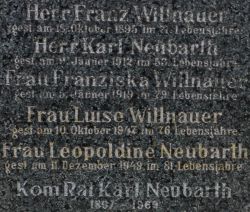 Willnauer: Neubarth