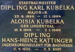 Kubelka; Lindenthal; Kattinger