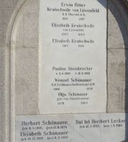Kratochwile von Löwenfeld; Steinbrecher; Schönauer; Lecker