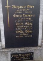 Oliva; Neumayer; Pachernegg; Rüger; Sedgwick