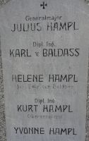 von Baldass; Hampel;  Stonawski