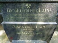 Lapp, Ing. Max von; Lapp, Clara von, geb. Meili