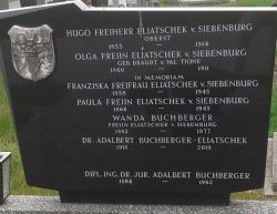 Eliatschek von Siebenburg; Draudt von Val Tione; Buchberger
