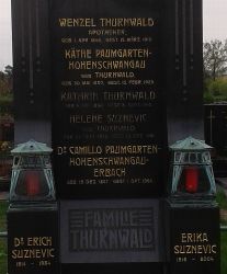 Thurnwald; Paumgarten; Hohenschwangau; Suznevic; Erbach
