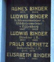 Binder; Sernetz