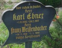 Ebner; Weissenbacher; Koglbauer