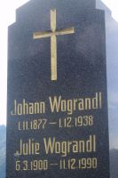 Wograndl