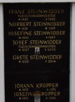 Steinwidder; Kropper