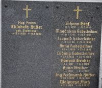 Hütter; Steinrieser; Haberleitner; Gruber; Fluch; Graf