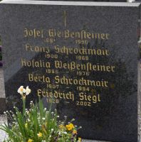 Weißensteiner; Schröckmair; Siegl