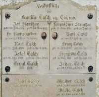 Stenitzer; Tasch; Ramsbacher; Tobias