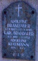 Brandauer; Kullmann