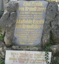 Czedik von Bründelsberg; Holtzer; Wicha; Ritschel; Jahutka