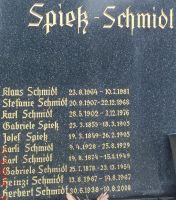 Schmidt; Spieß
