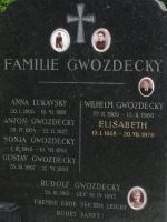 Gwozdecky; Lukavsky