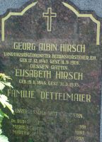 Hirsch; Dettelmaier; Kerschbaum
