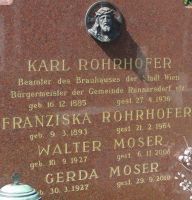 Rohrhofer; Moser