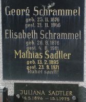 Schrammel; Sadtler