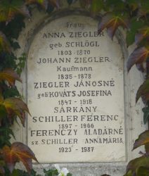 Ziegler; Schlögl; Kovats; Schiller; Ferenczy