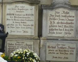 von Hauer; Conrad; von Sigray; von Welfersheim; von Althann; von Hornig; Scheichenberger; Horvathy; Veres; Baross