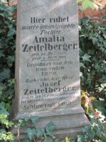 Zeitelberger