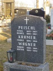 Peischl; Kramer; Wagner